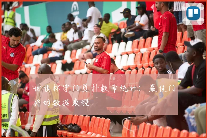 世俱杯守门员扑救率统计：最佳门将的数据表现